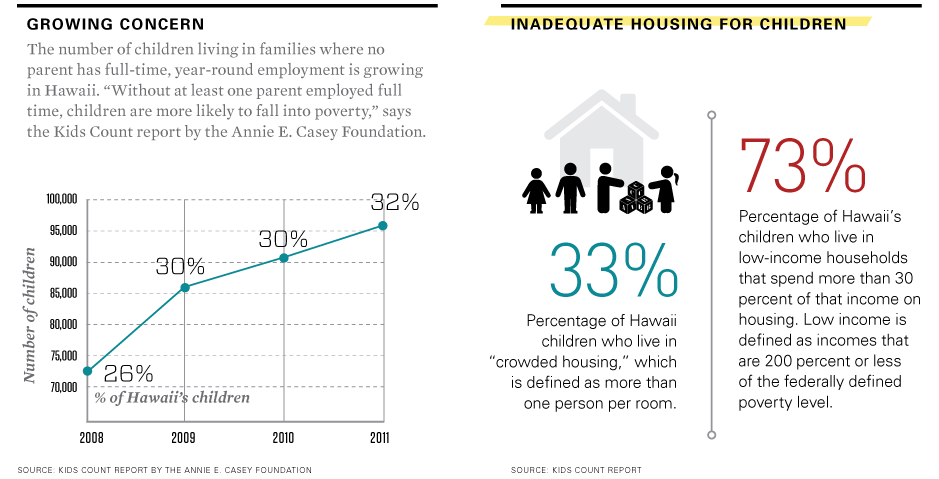 housing-3